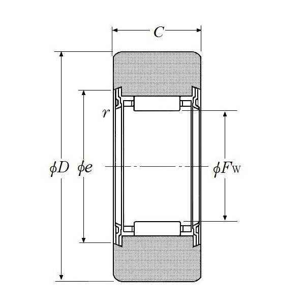 Ntn RNA2200XLL, Yoke Type Track Nrb WO Ir Double Sealed, Flat Roller, 14 Mm Idx 30 Mm Od X 138 Mm W RNA2200XLL - main